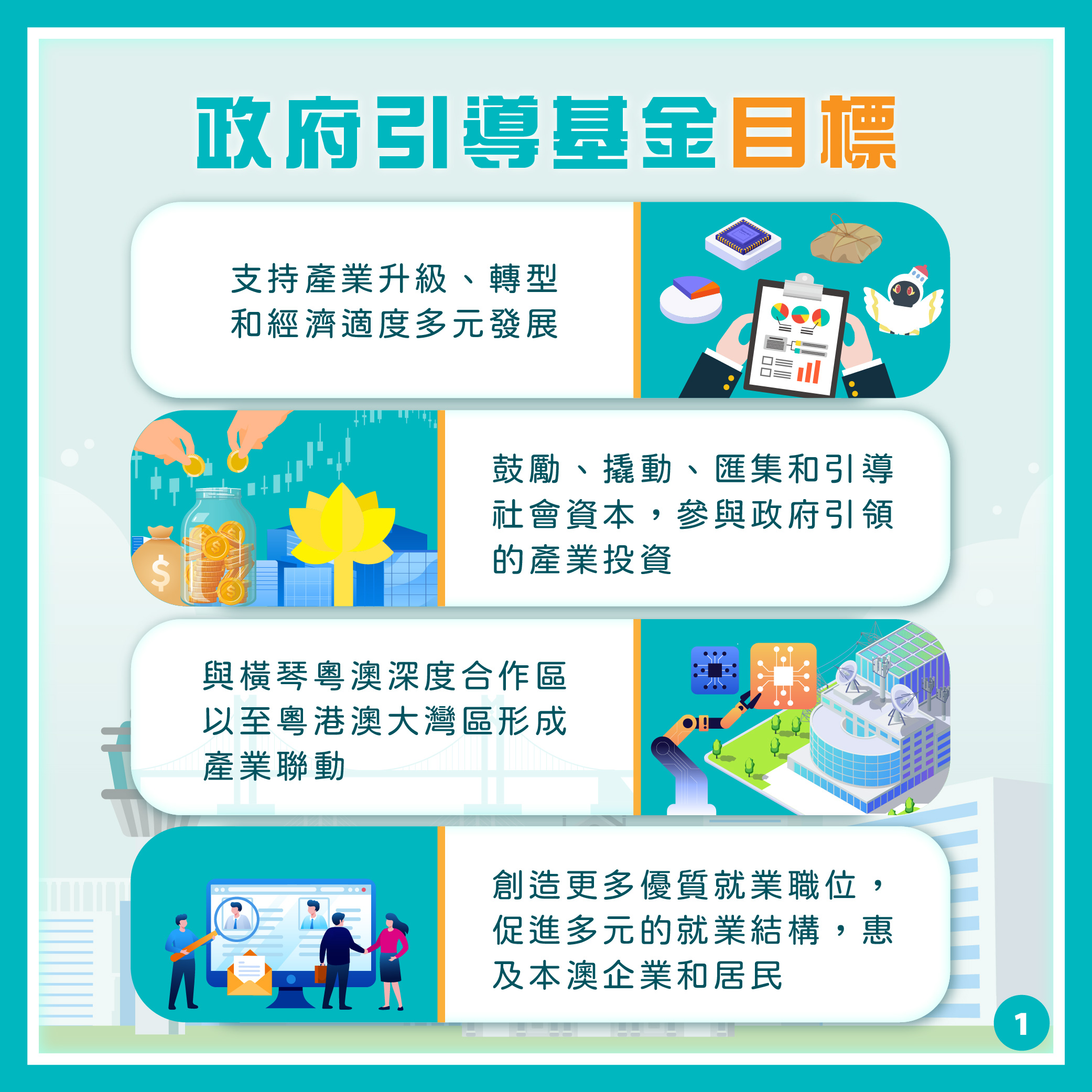 引導基金設三層架構 合夥形式市場化管理